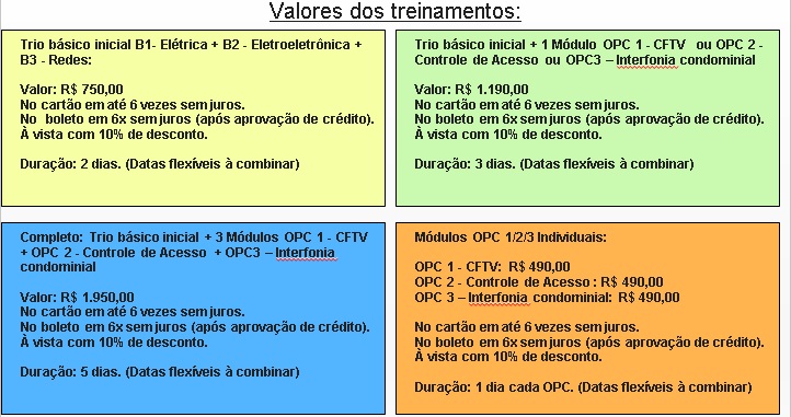 Valores_Treinamento.jpg